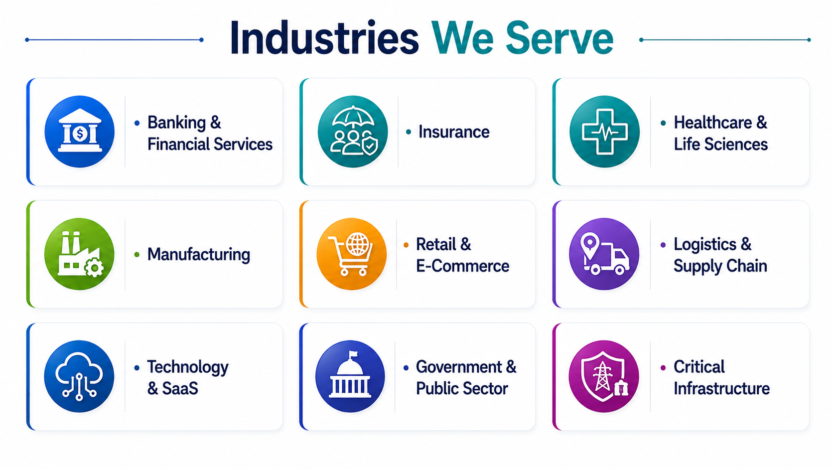 Industries We Serve