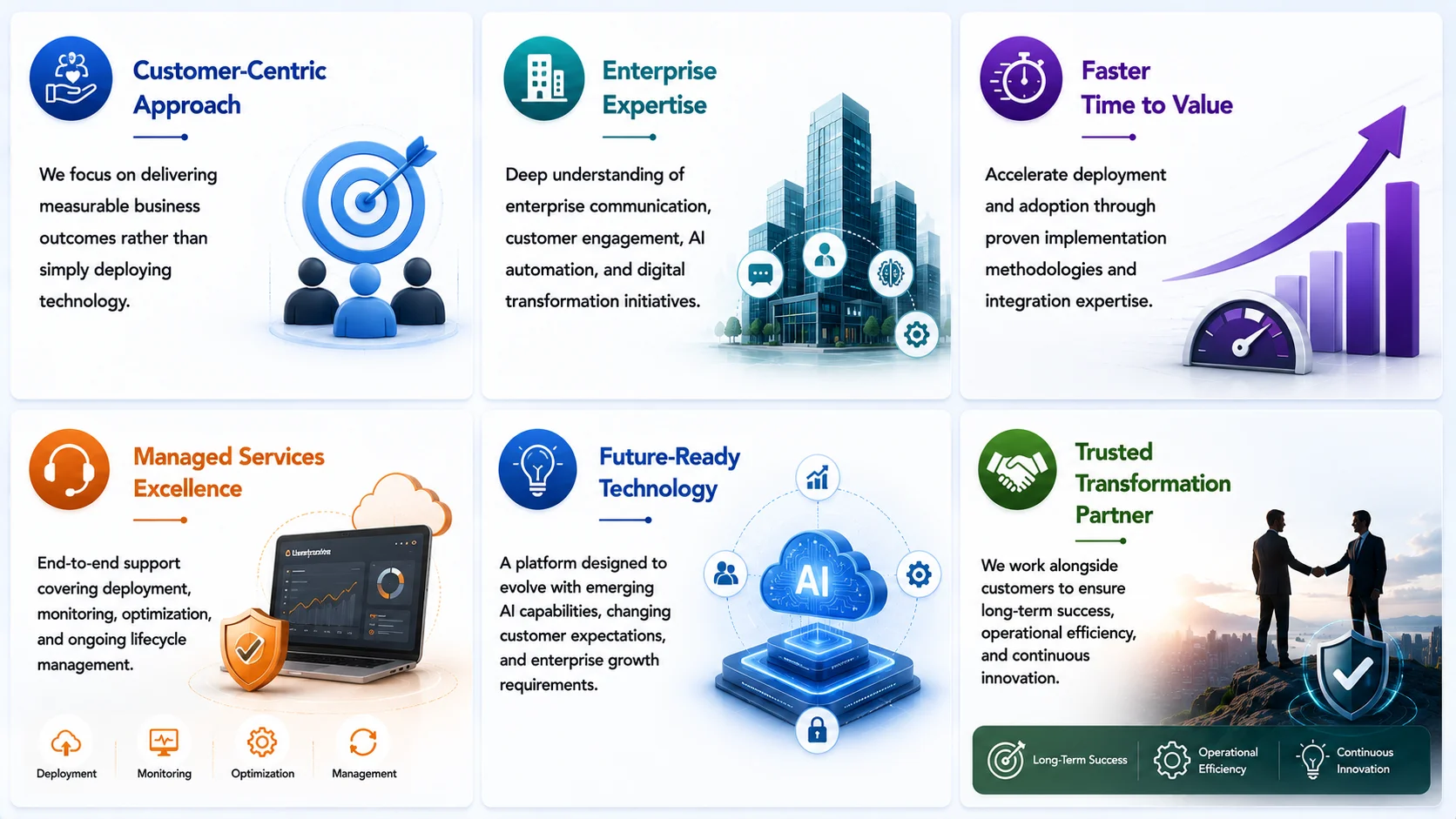 Why Enterprises Choose CloudSynq