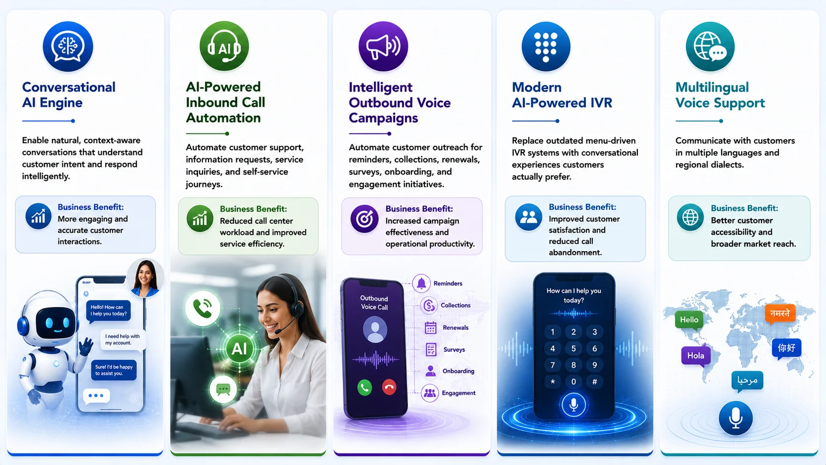 Enterprise-Ready Capabilities