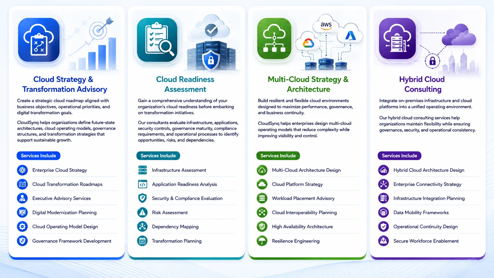 Consulting Capabilities