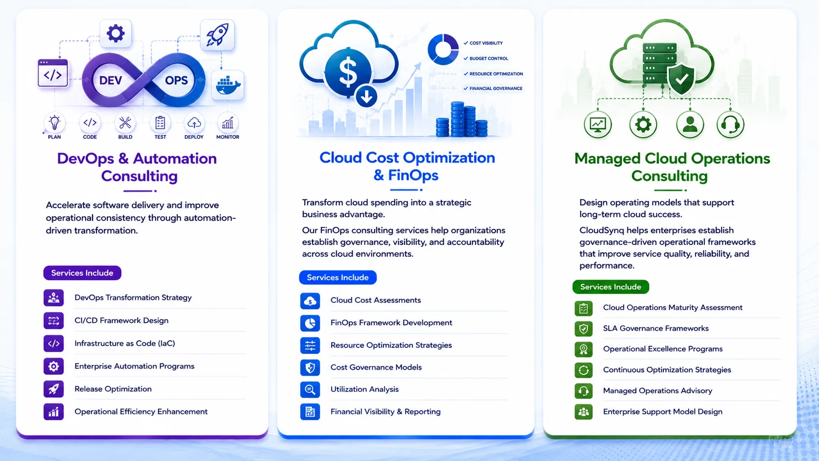 Consulting Capabilities