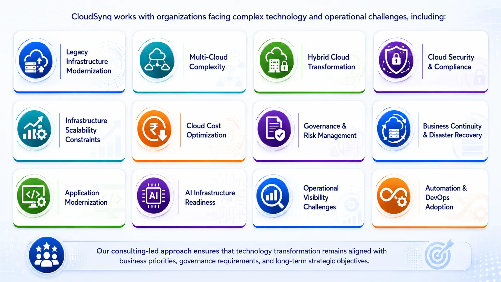 Enterprise Challenges