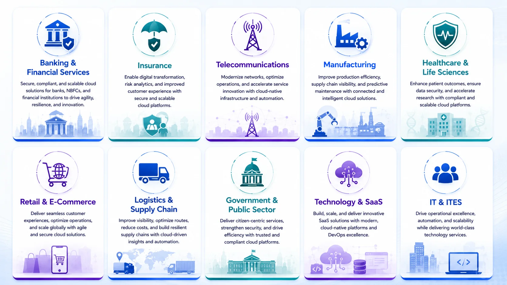 Industries We Support