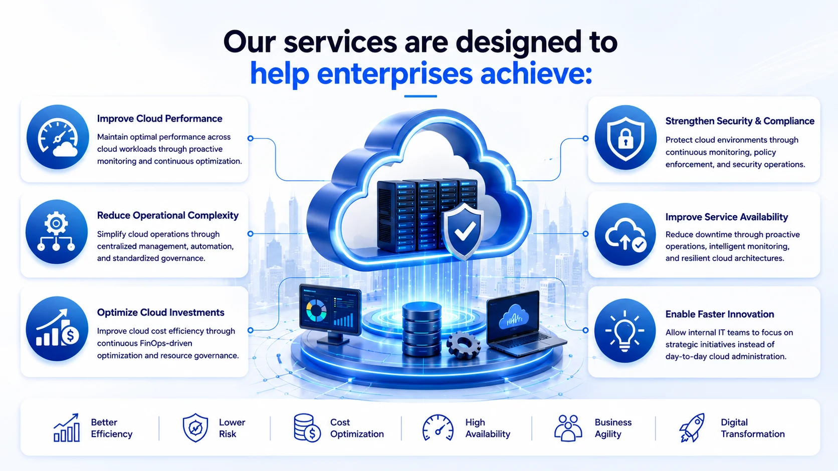 Why Enterprise Leaders Choose CloudSynq