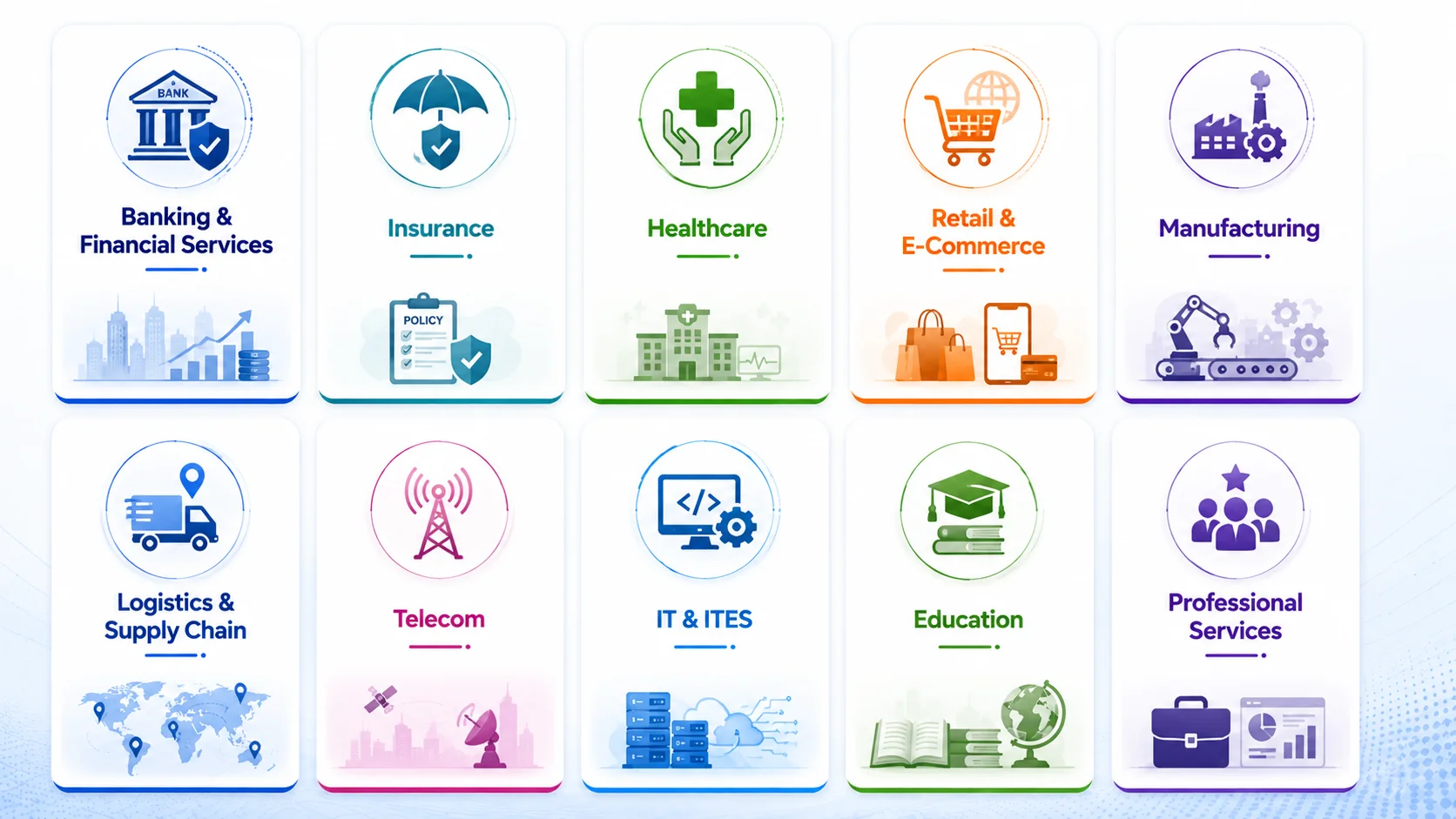Industries We Support