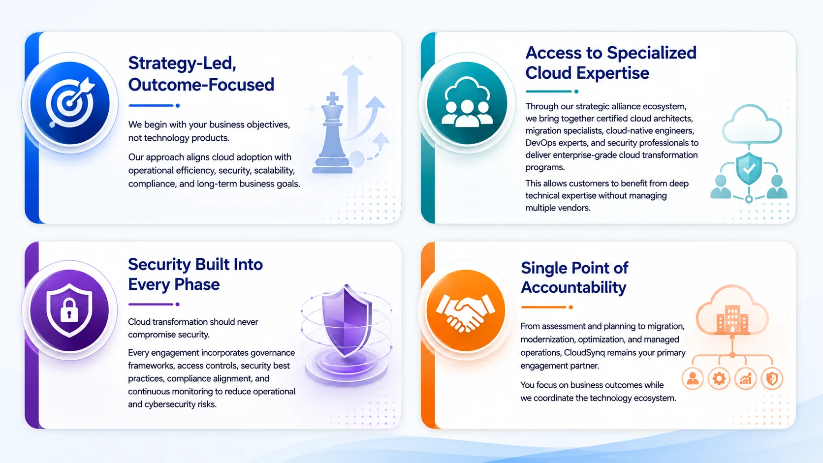Cloud Transformation Approach