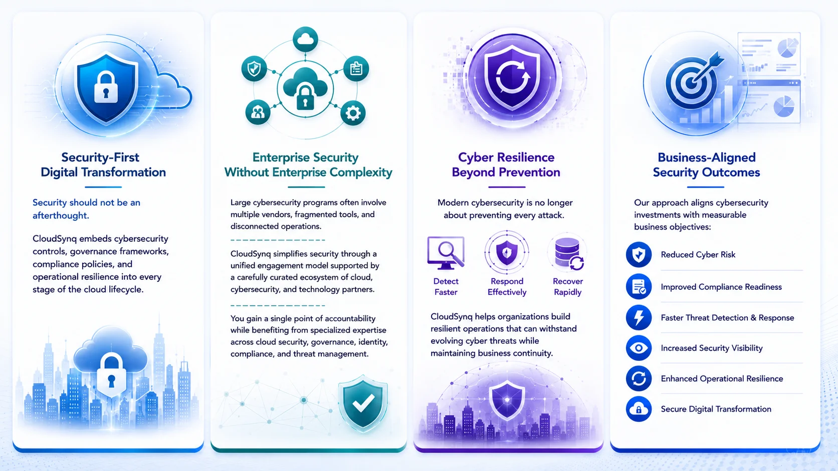 Why Security Leaders Choose CloudSynq