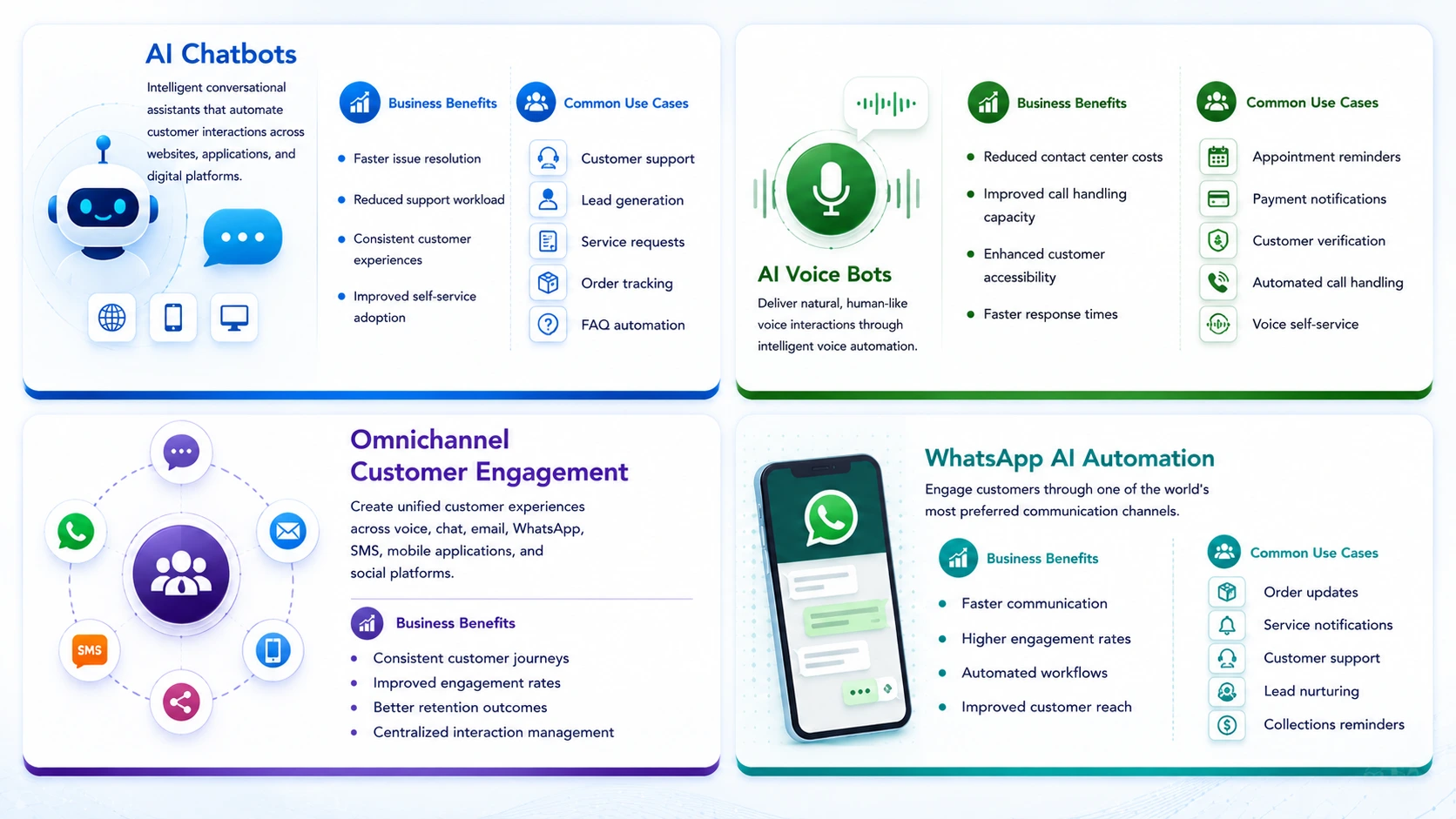 AI Chatbots
