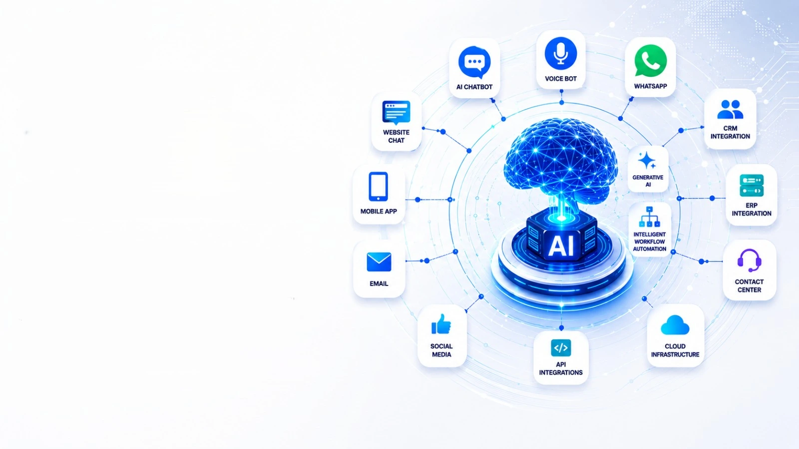 Conversational AI Solutions