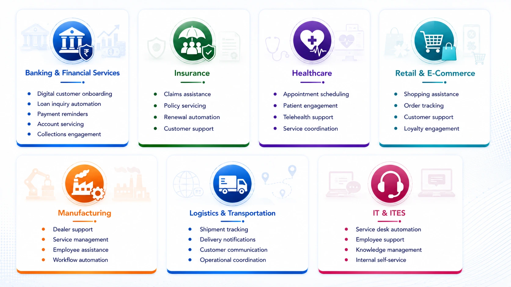 Industry-Specific Solutions