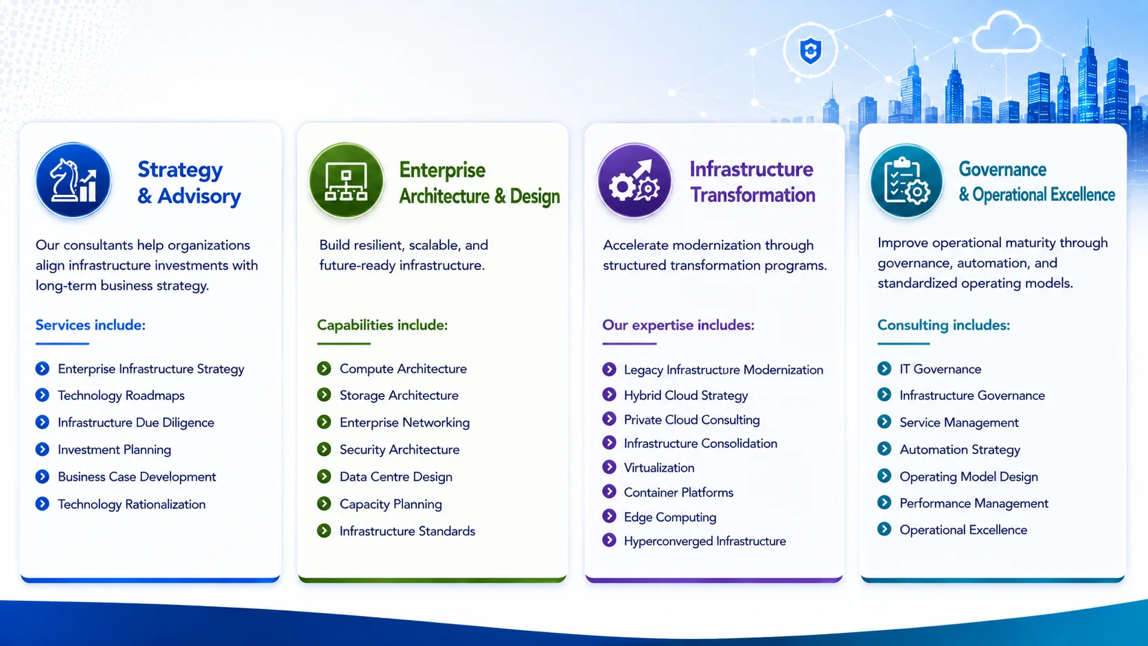 Enterprise Consulting Services