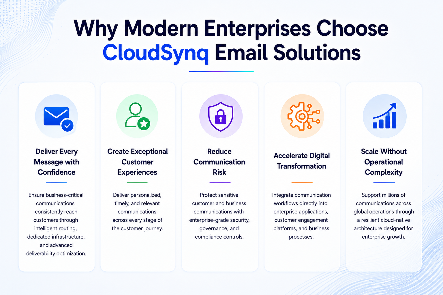 the-enterprise-cloud-connectivity