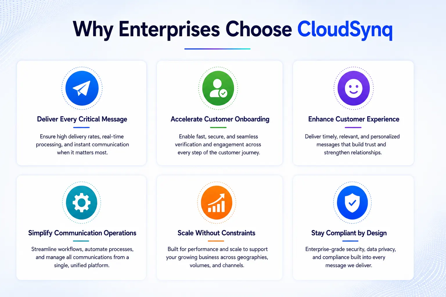 Why Enterprises Choose CloudSynq