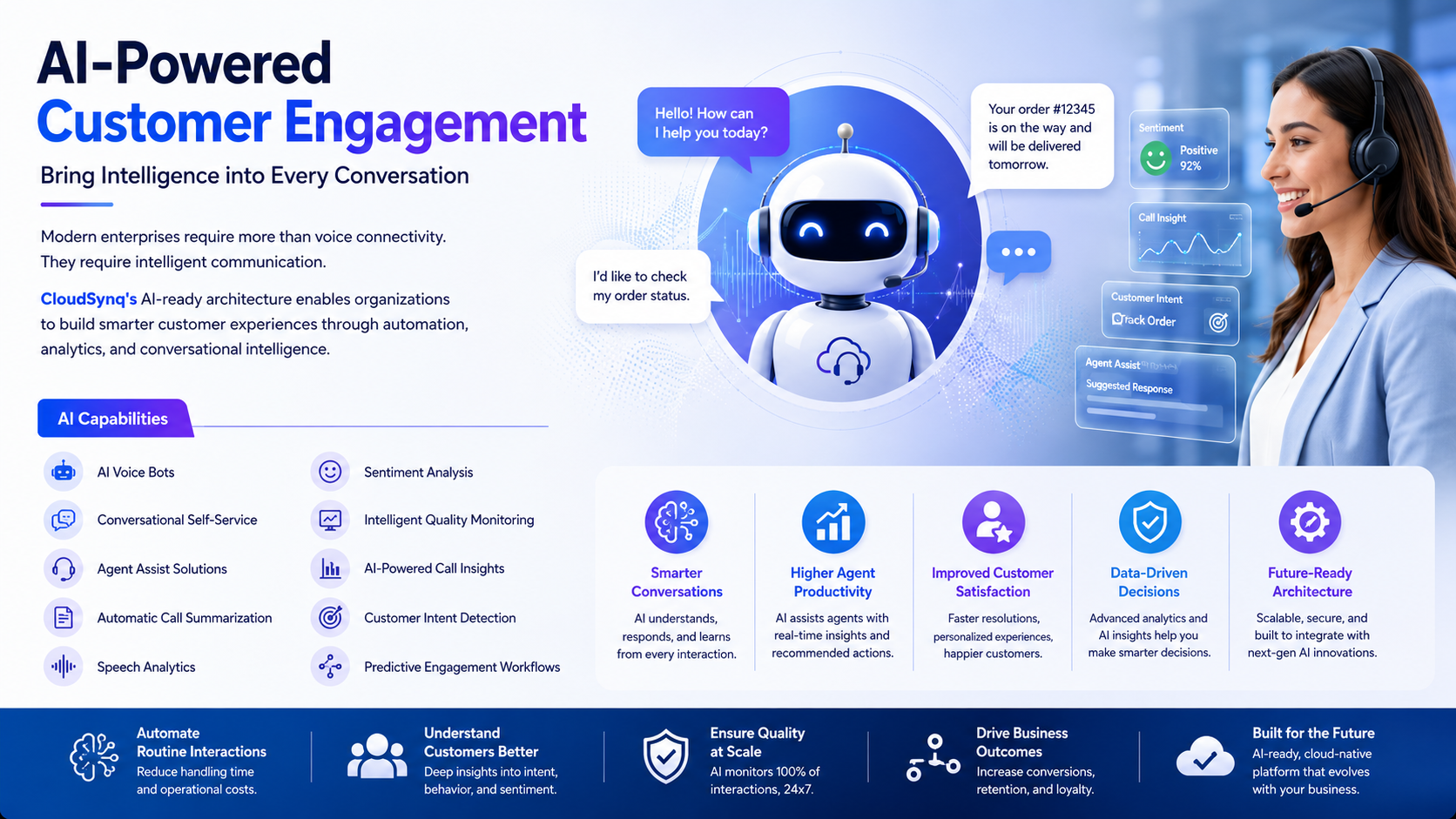 AI Powered Customer Engagement