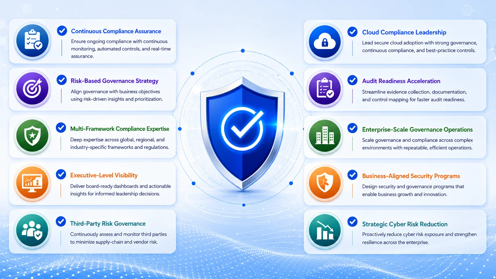 Why CISOs Trust CloudSynq
