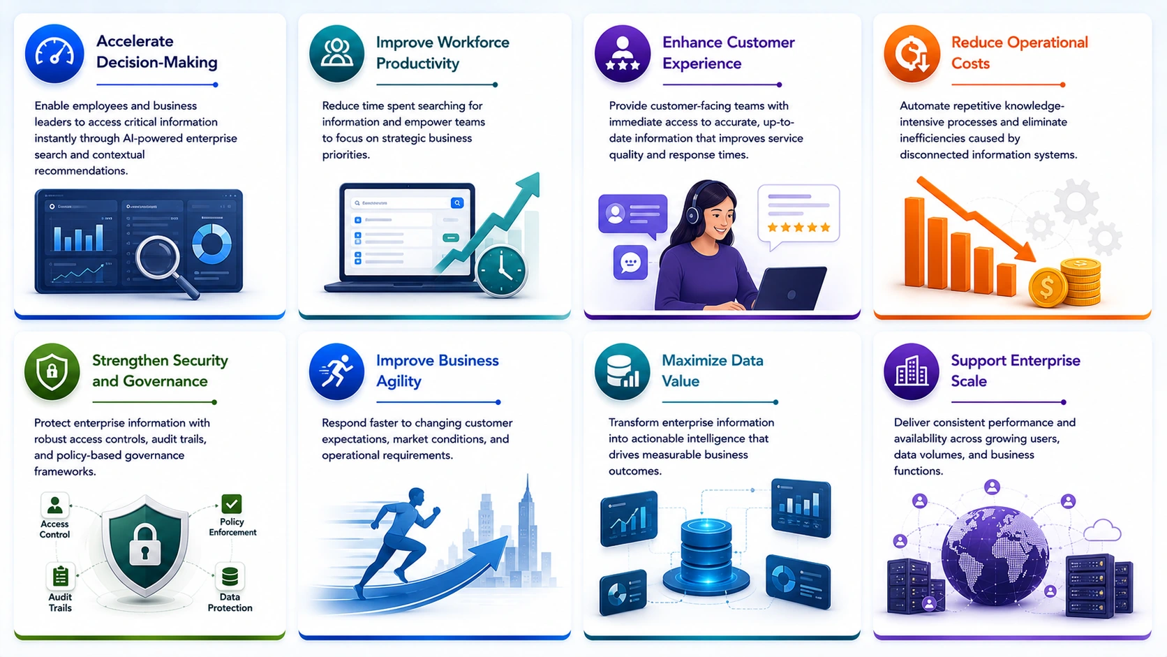 Business Benefits