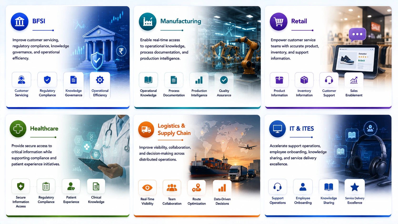 Industry Use Cases