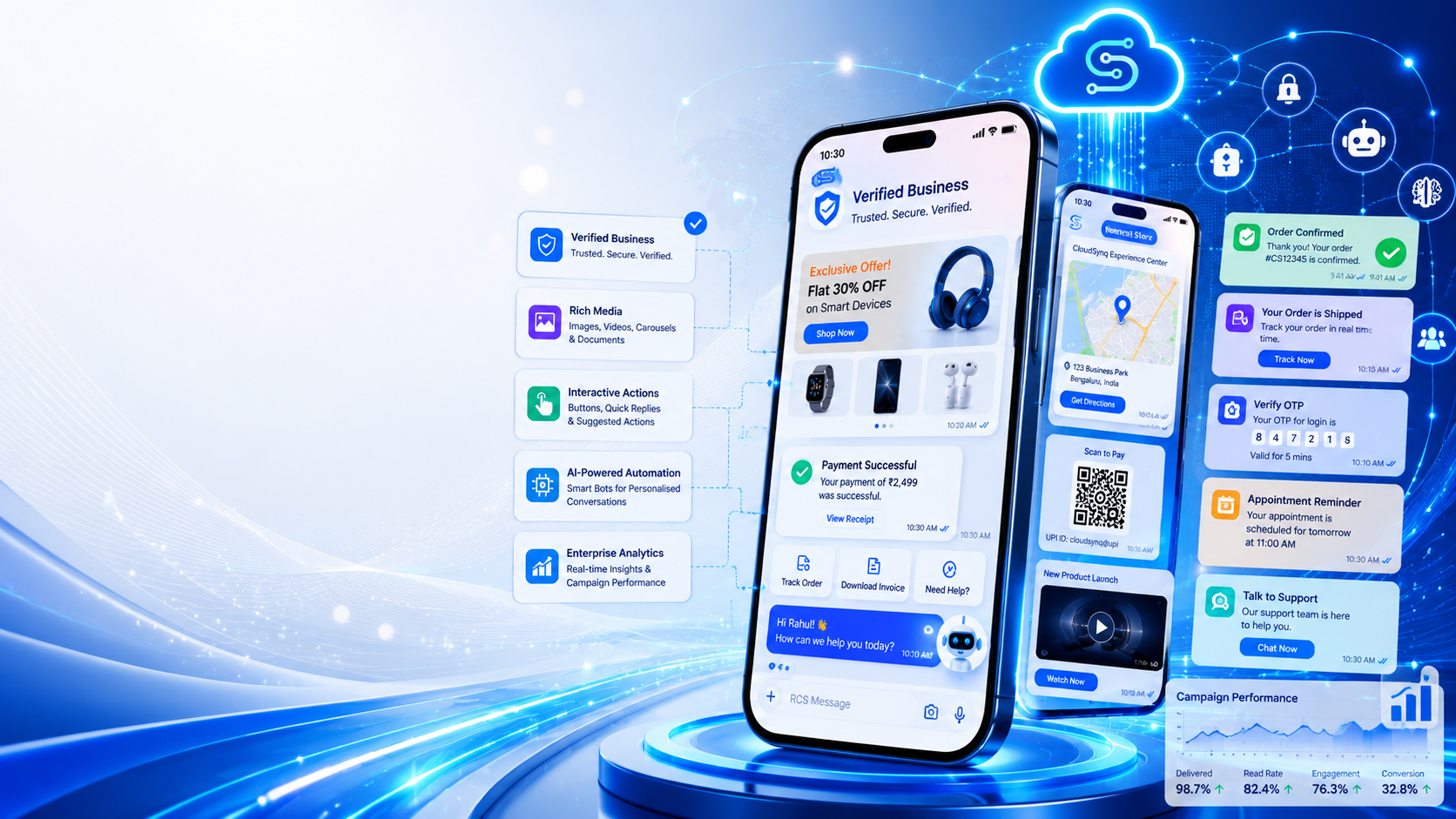 Enterprise SMS Solutions