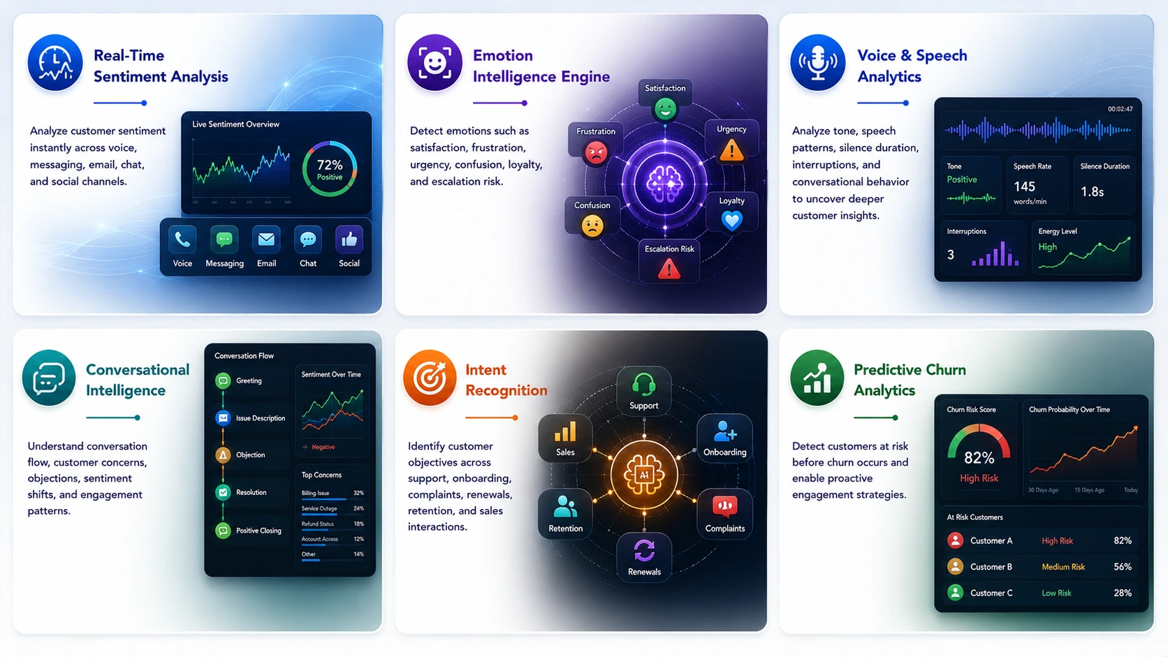 Platform Capabilities Part 2