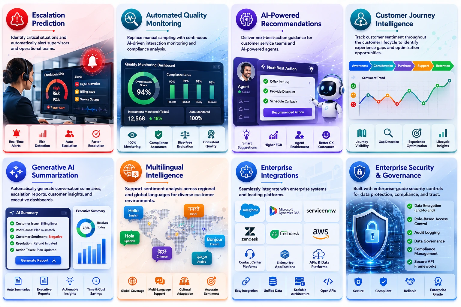 Platform Capabilities Part 2