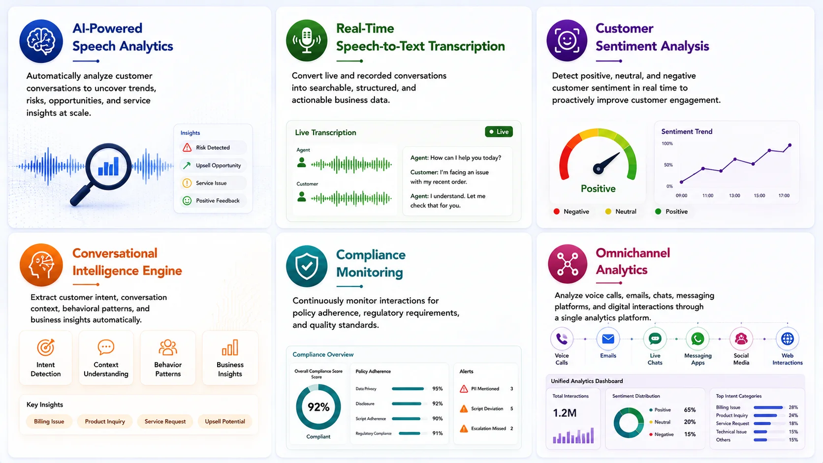 Key Features & Capabilities