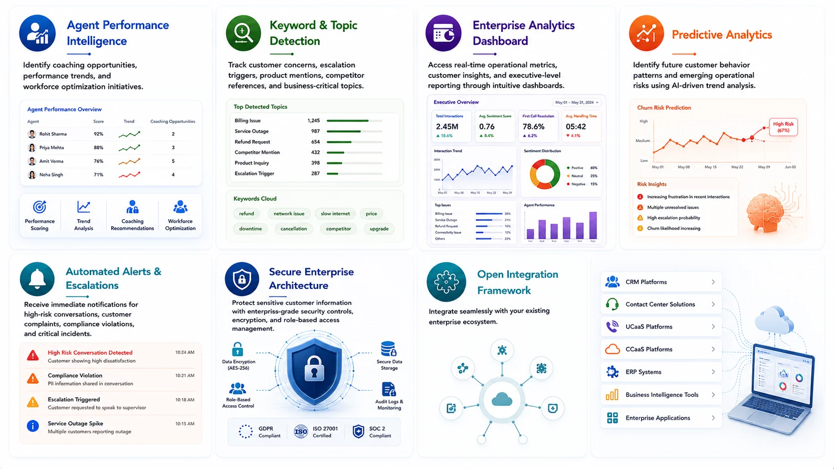 Key Features & Capabilities