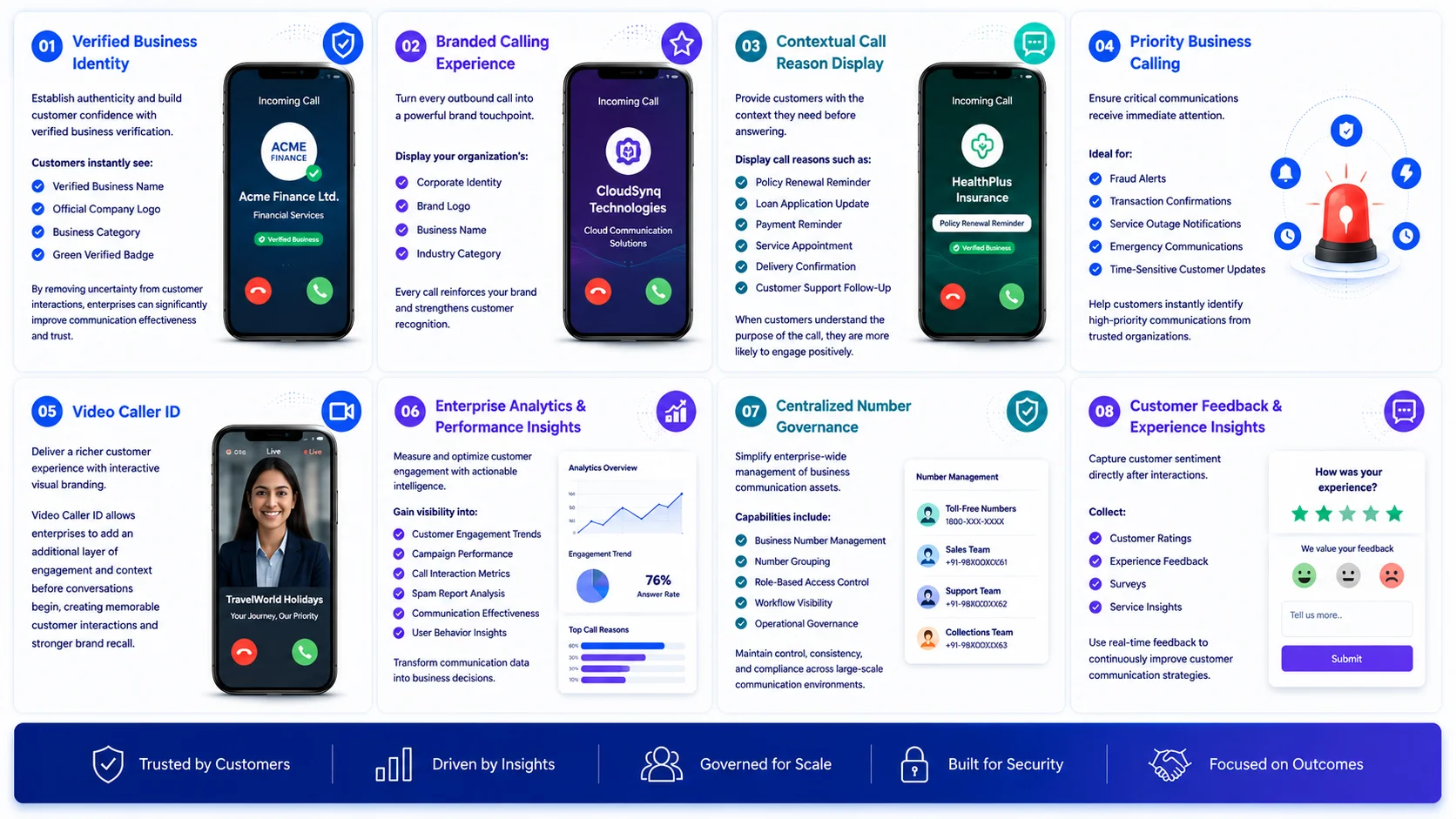 Enterprise-Grade Capabilities